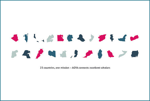 Graphic of coloured shapes of Arabic countries and Germany