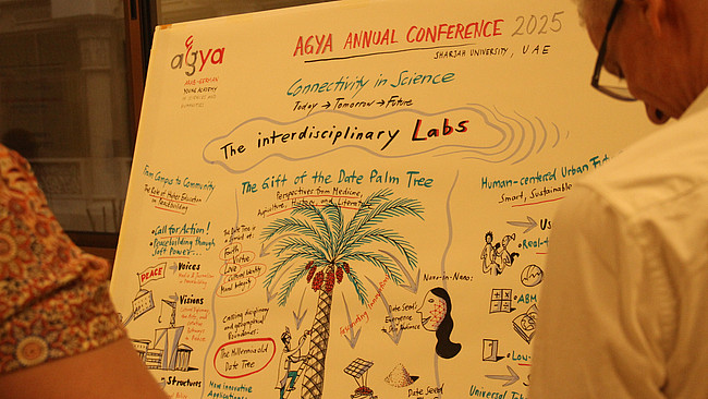 Annual Conference in Sharjah, UAE